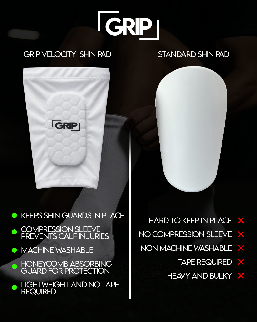 Velocity Match Day Bundle – Shin Pads & Grip Socks